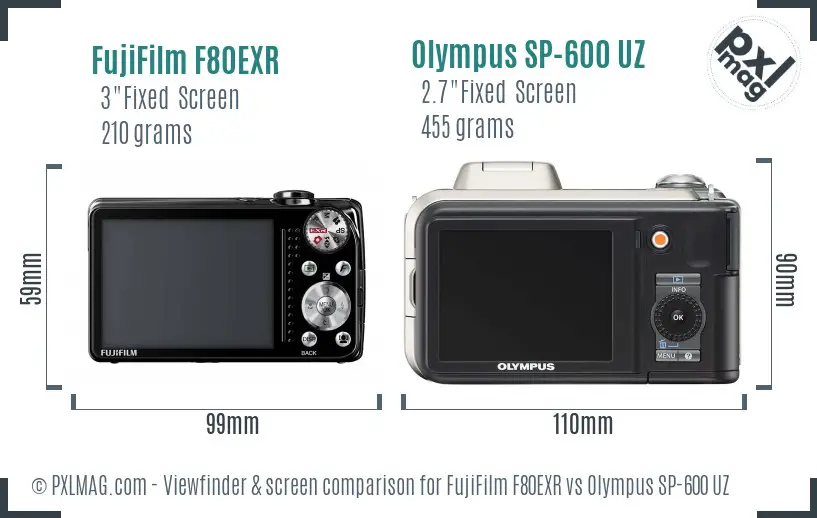 FujiFilm F80EXR vs Olympus SP-600 UZ Screen and Viewfinder comparison