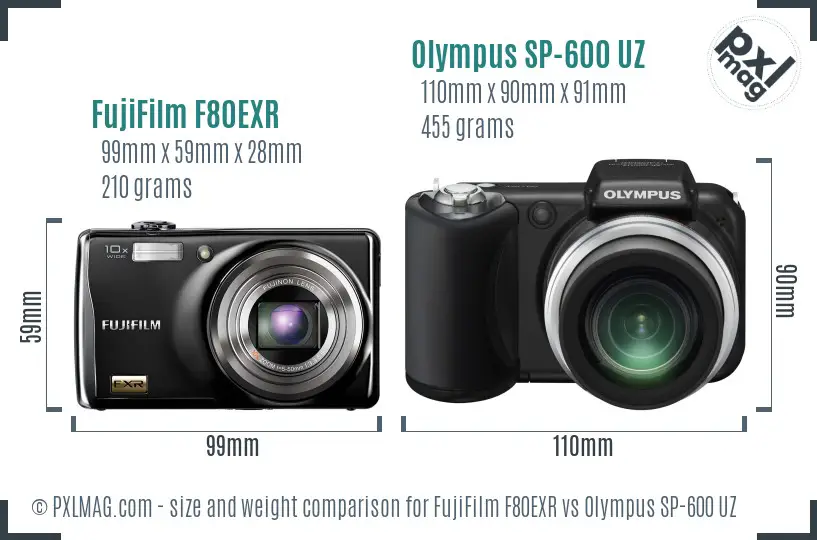 FujiFilm F80EXR vs Olympus SP-600 UZ size comparison