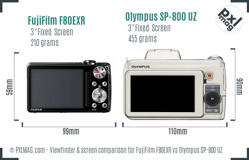 Back Screen and Interface Comparison