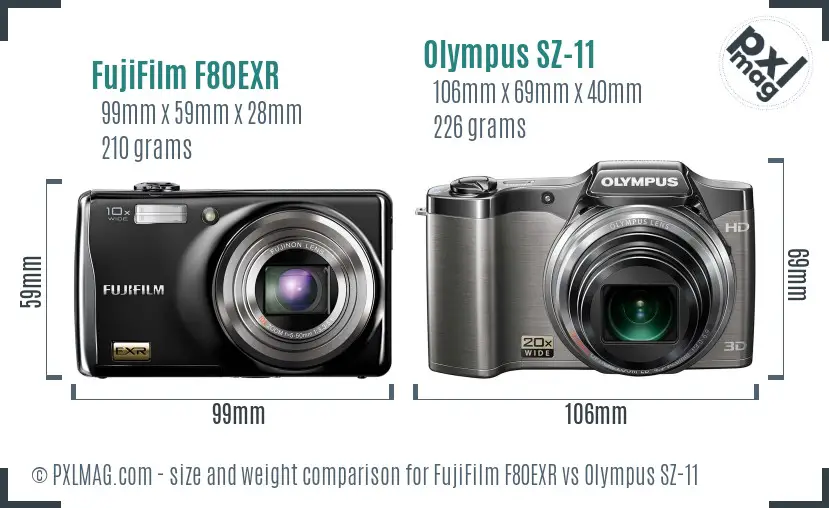 FujiFilm F80EXR vs Olympus SZ-11 size comparison