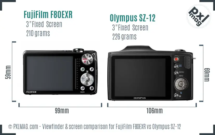 FujiFilm F80EXR vs Olympus SZ-12 Screen and Viewfinder comparison