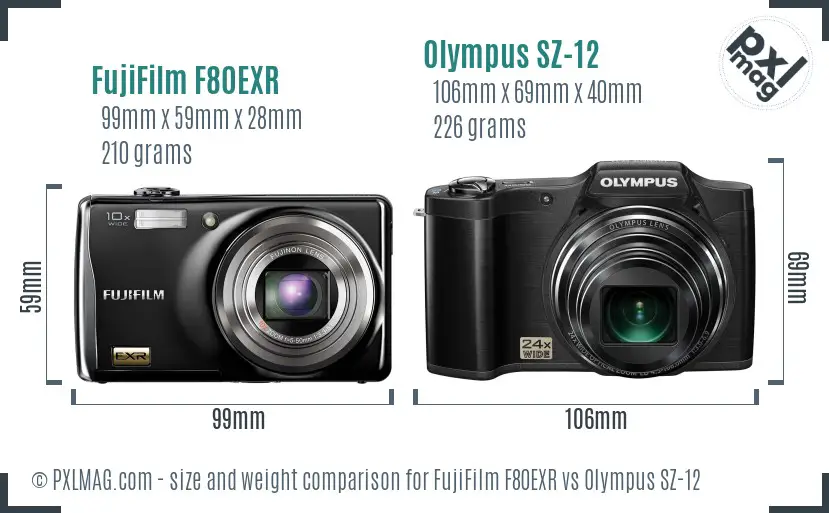 FujiFilm F80EXR vs Olympus SZ-12 size comparison