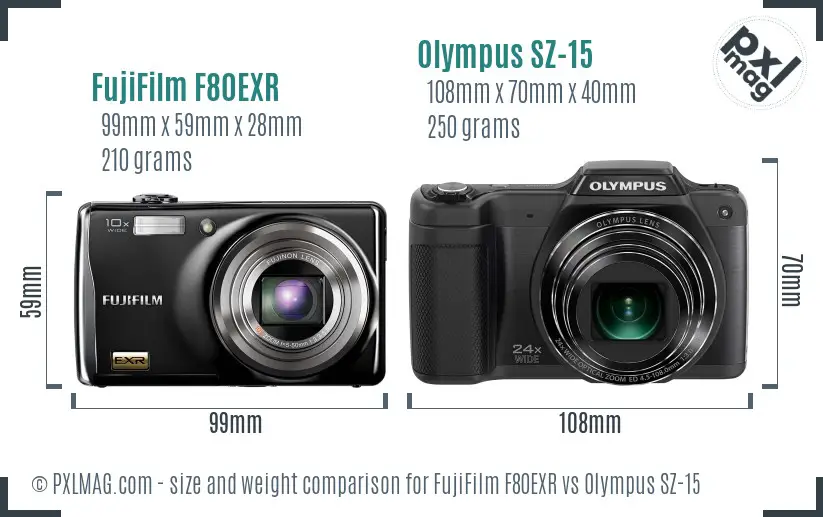 FujiFilm F80EXR vs Olympus SZ-15 size comparison
