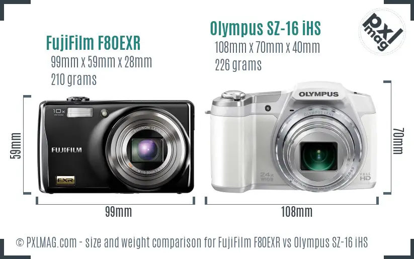 FujiFilm F80EXR vs Olympus SZ-16 iHS size comparison