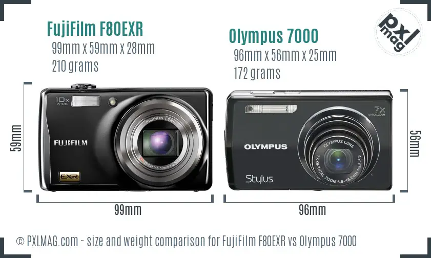 FujiFilm F80EXR vs Olympus 7000 size comparison