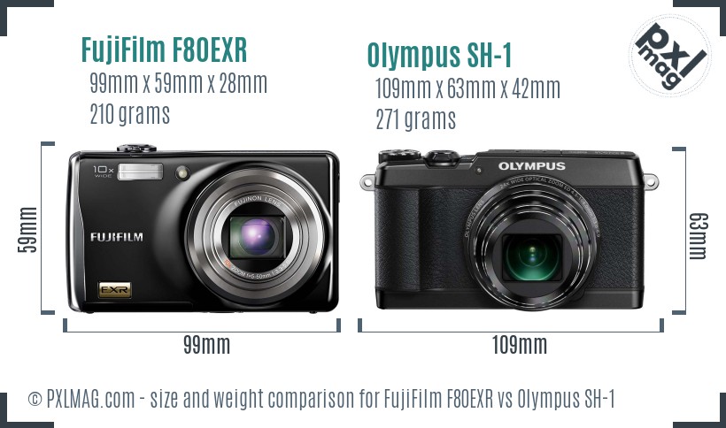 FujiFilm F80EXR vs Olympus SH-1 size comparison FujiFilm F80EXR vs Olympus SH-1 size comparison