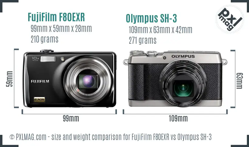 FujiFilm F80EXR vs Olympus SH-3 size comparison