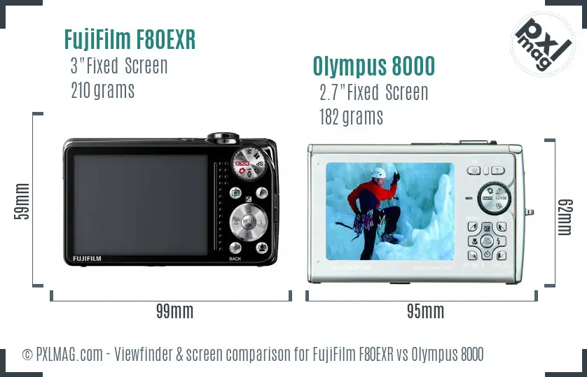 FujiFilm F80EXR vs Olympus 8000 Screen and Viewfinder comparison