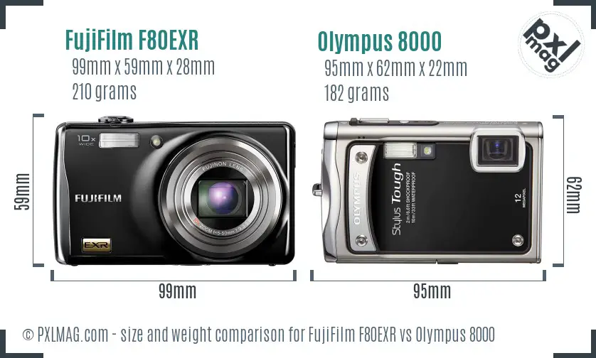 FujiFilm F80EXR vs Olympus 8000 size comparison