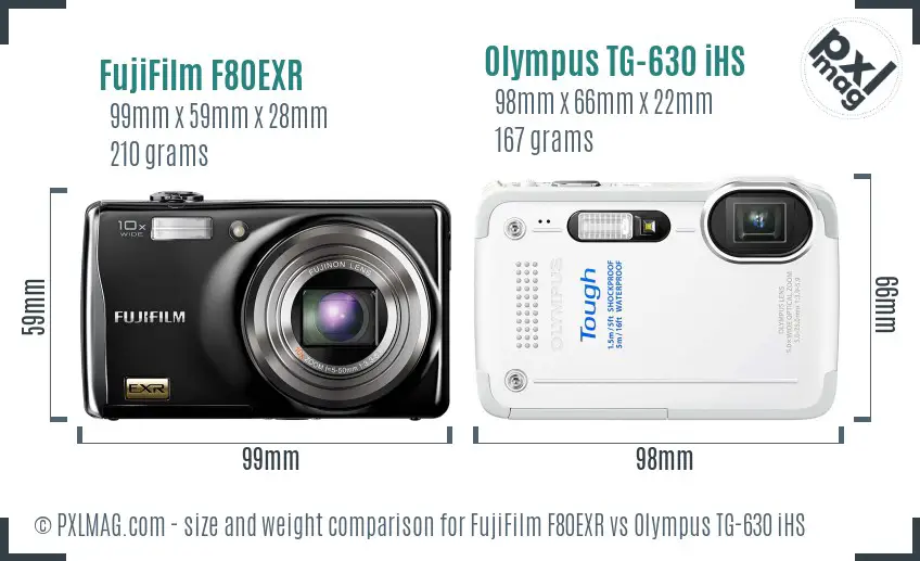 FujiFilm F80EXR vs Olympus TG-630 iHS size comparison