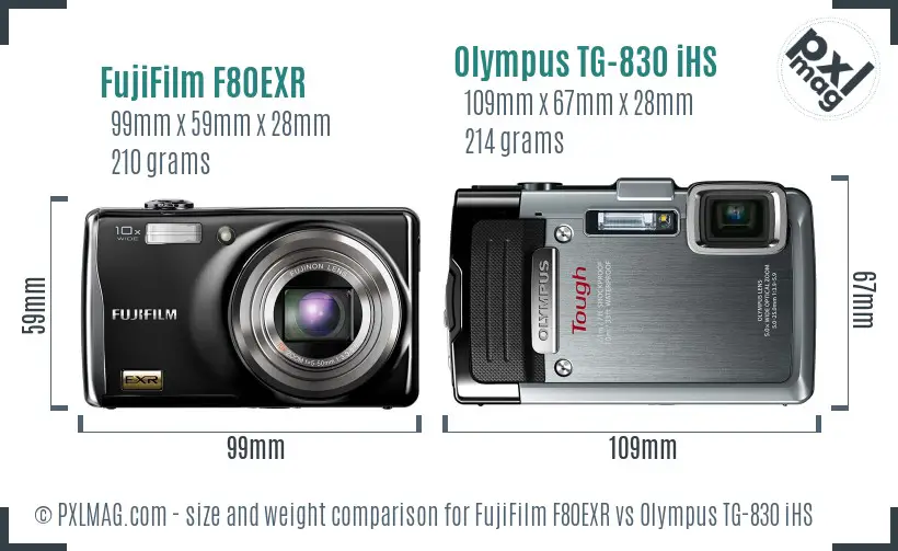 FujiFilm F80EXR vs Olympus TG-830 iHS size comparison