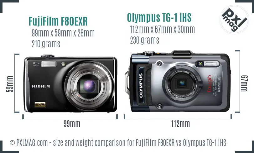 FujiFilm F80EXR vs Olympus TG-1 iHS size comparison