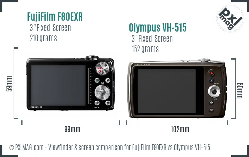 LCD Screen and Interface Comparison