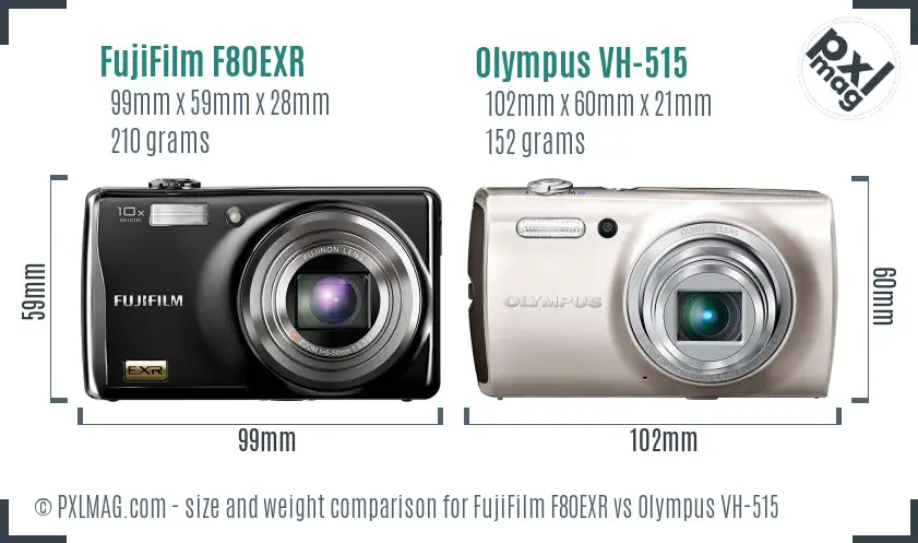 Size and Ergonomics Comparison