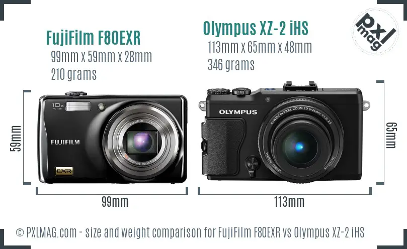 FujiFilm F80EXR vs Olympus XZ-2 iHS size comparison