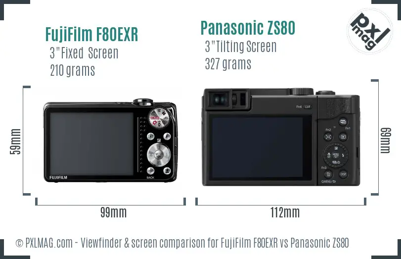 FujiFilm F80EXR vs Panasonic ZS80 Screen and Viewfinder comparison