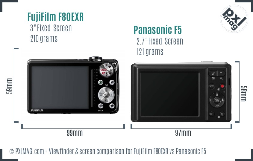 FujiFilm F80EXR vs Panasonic F5 Screen and Viewfinder comparison