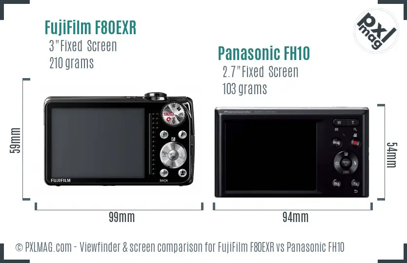 FujiFilm F80EXR vs Panasonic FH10 Screen and Viewfinder comparison FujiFilm F80EXR vs Panasonic FH10 Screen and Viewfinder comparison