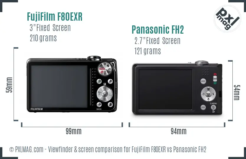 FujiFilm F80EXR vs Panasonic FH2 Screen and Viewfinder comparison