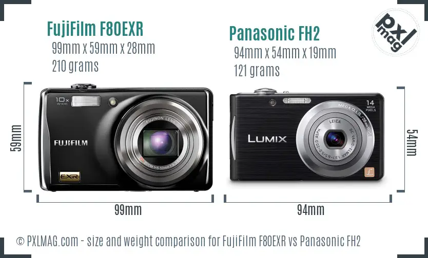 FujiFilm F80EXR vs Panasonic FH2 size comparison