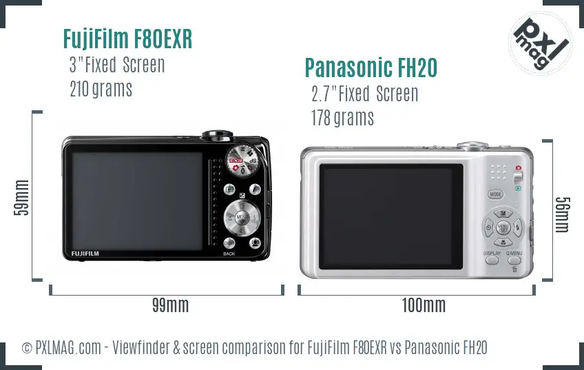 FujiFilm F80EXR vs Panasonic FH20 Screen and Viewfinder comparison