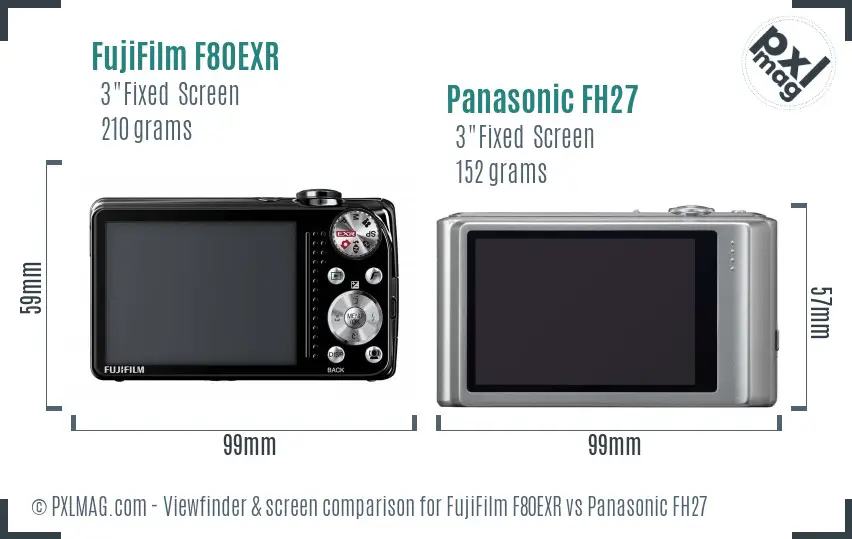FujiFilm F80EXR vs Panasonic FH27 Screen and Viewfinder comparison