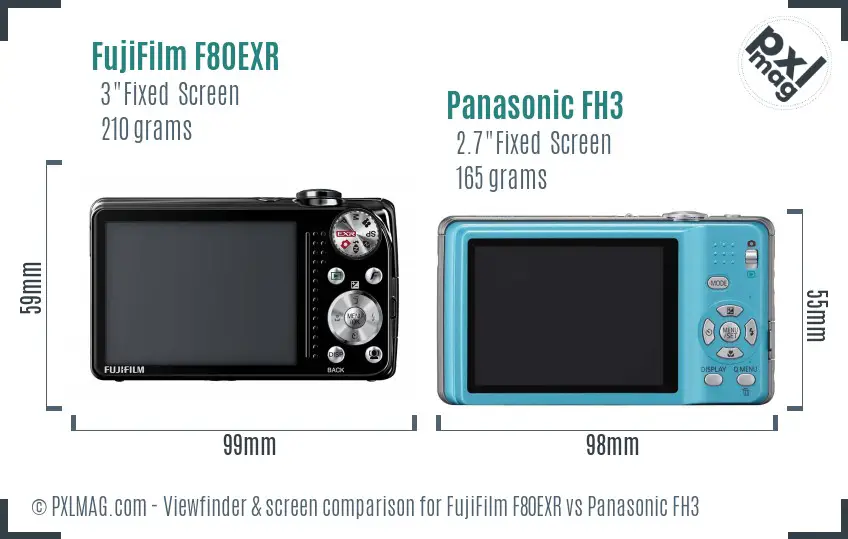 FujiFilm F80EXR vs Panasonic FH3 Screen and Viewfinder comparison