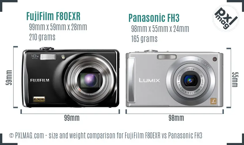 FujiFilm F80EXR vs Panasonic FH3 size comparison