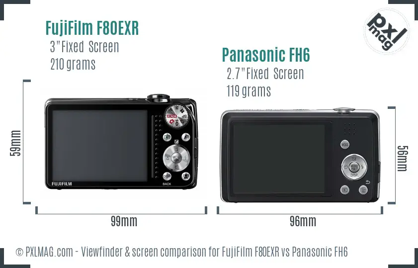 FujiFilm F80EXR vs Panasonic FH6 Screen and Viewfinder comparison