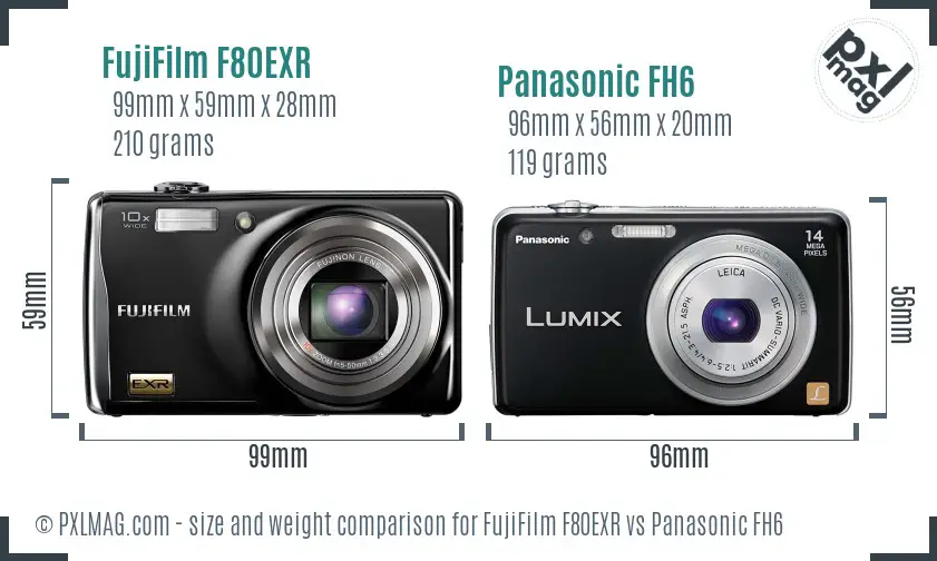 FujiFilm F80EXR vs Panasonic FH6 size comparison