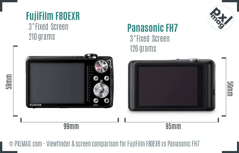 FujiFilm F80EXR vs Panasonic FH7 Screen and Viewfinder comparison