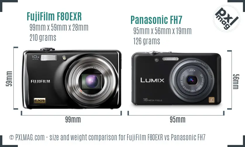 FujiFilm F80EXR vs Panasonic FH7 size comparison