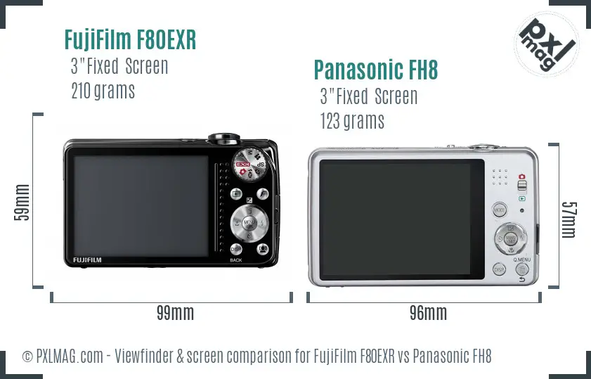 FujiFilm F80EXR vs Panasonic FH8 Screen and Viewfinder comparison