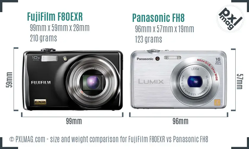 FujiFilm F80EXR vs Panasonic FH8 size comparison