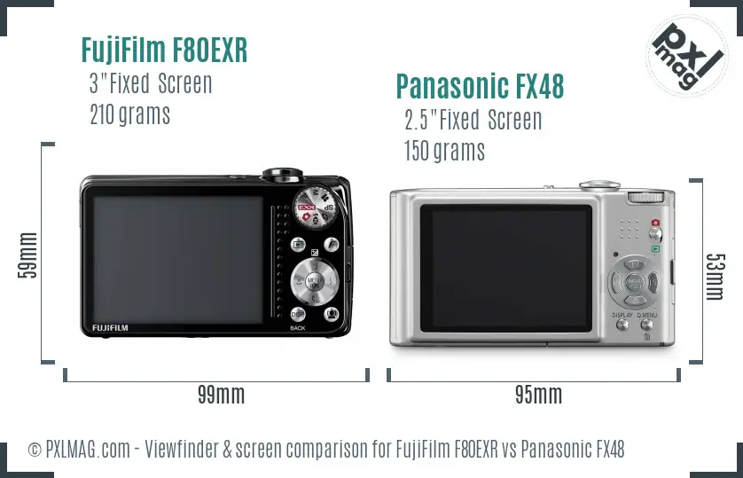 FujiFilm F80EXR vs Panasonic FX48 Screen and Viewfinder comparison