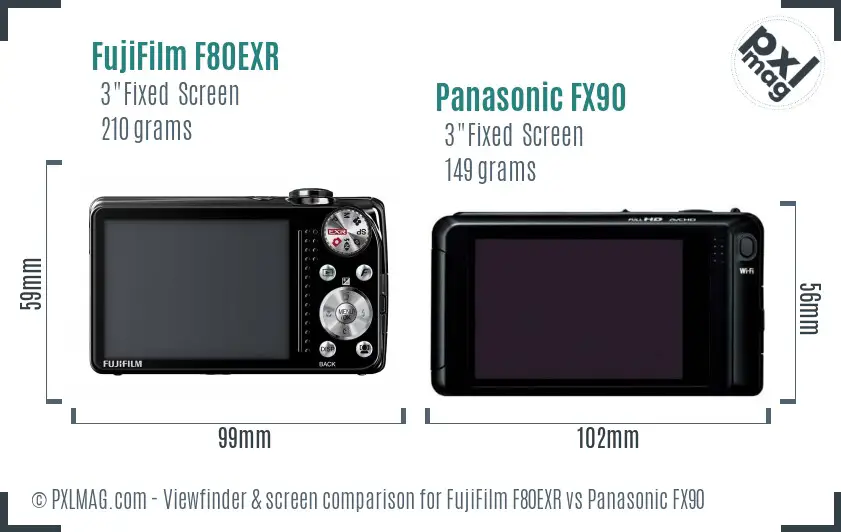 FujiFilm F80EXR vs Panasonic FX90 Screen and Viewfinder comparison