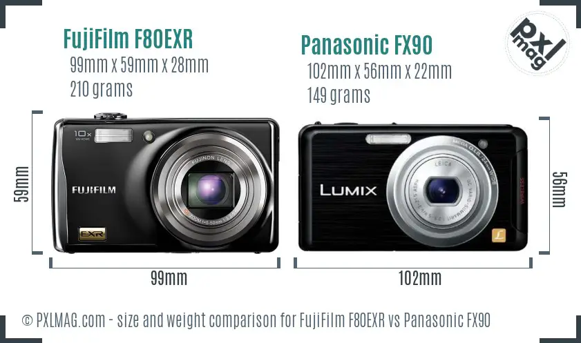 FujiFilm F80EXR vs Panasonic FX90 size comparison