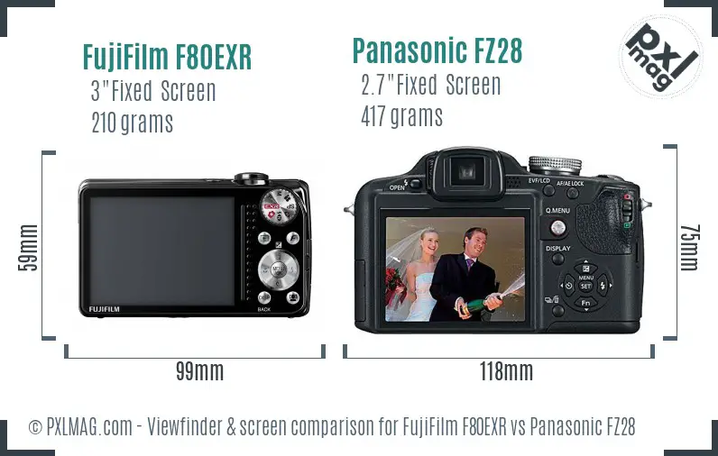 FujiFilm F80EXR vs Panasonic FZ28 Screen and Viewfinder comparison FujiFilm F80EXR vs Panasonic FZ28 Screen and Viewfinder comparison