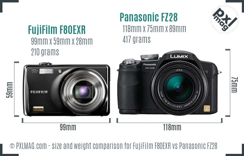 FujiFilm F80EXR vs Panasonic FZ28 size comparison FujiFilm F80EXR vs Panasonic FZ28 size comparison