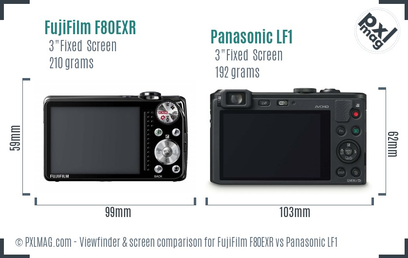 FujiFilm F80EXR vs Panasonic LF1 Screen and Viewfinder comparison