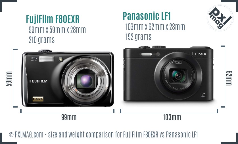 FujiFilm F80EXR vs Panasonic LF1 size comparison