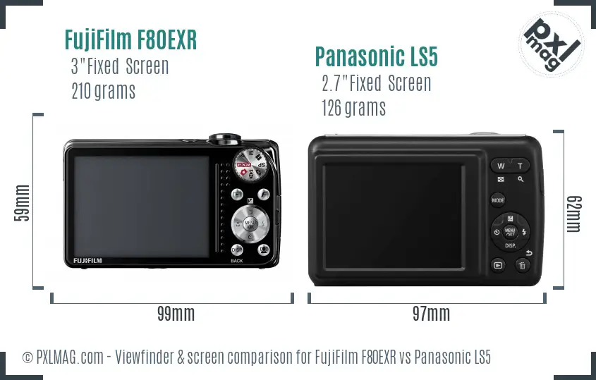 FujiFilm F80EXR vs Panasonic LS5 Screen and Viewfinder comparison