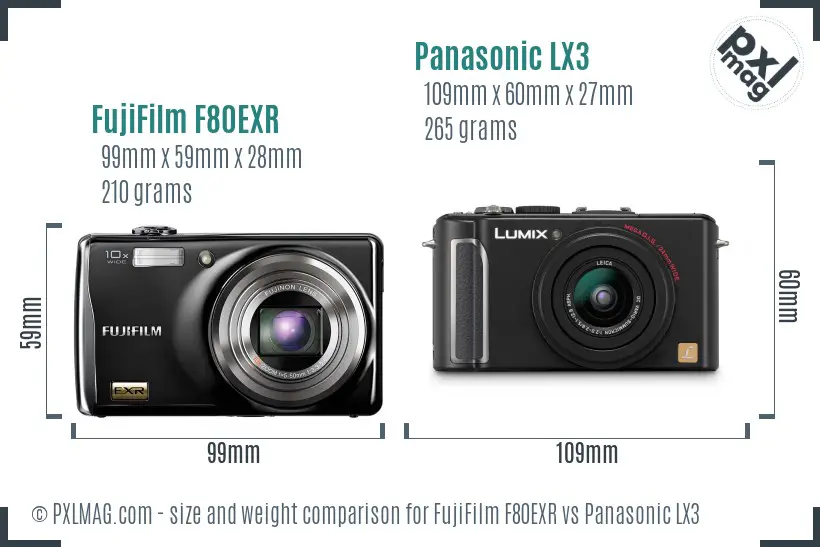 FujiFilm F80EXR vs Panasonic LX3 size comparison FujiFilm F80EXR vs Panasonic LX3 size comparison