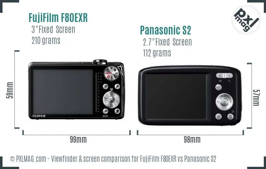 FujiFilm F80EXR vs Panasonic S2 Screen and Viewfinder comparison