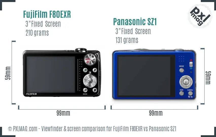FujiFilm F80EXR vs Panasonic SZ1 Screen and Viewfinder comparison