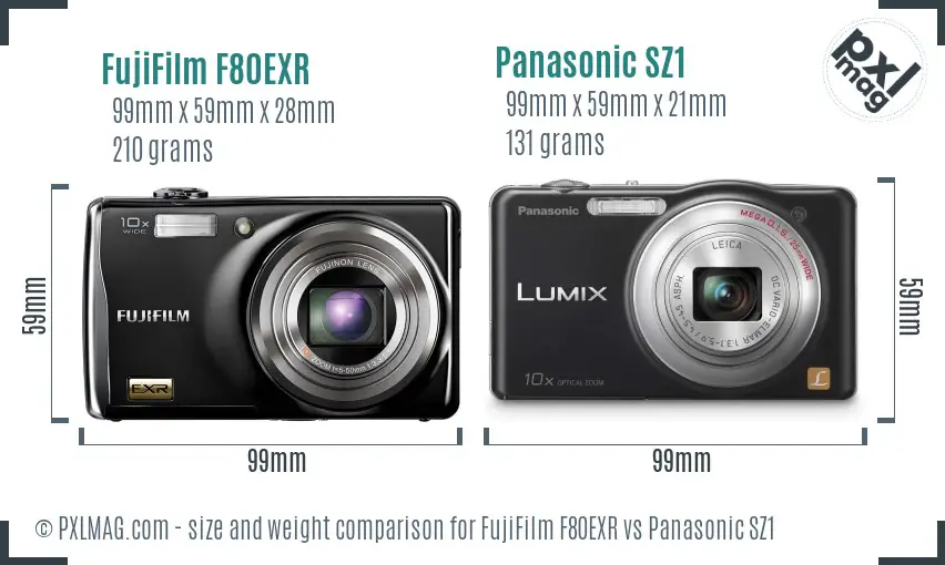 FujiFilm F80EXR vs Panasonic SZ1 size comparison