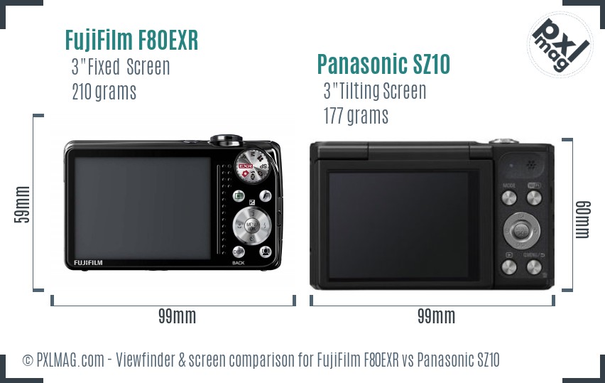 FujiFilm F80EXR vs Panasonic SZ10 Screen and Viewfinder comparison