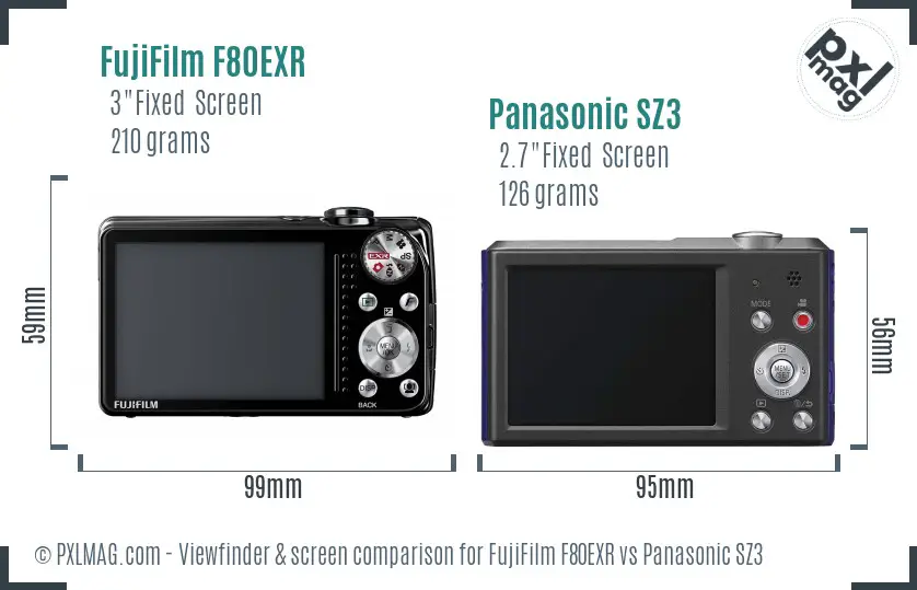 FujiFilm F80EXR vs Panasonic SZ3 Screen and Viewfinder comparison