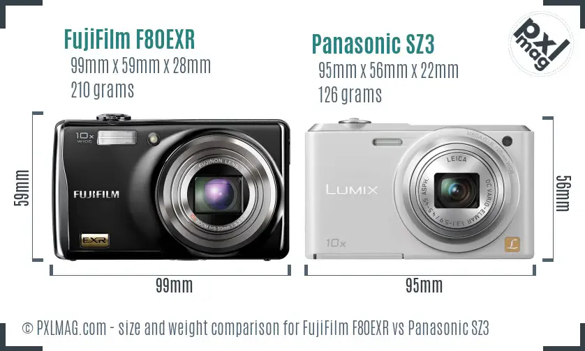 FujiFilm F80EXR vs Panasonic SZ3 size comparison