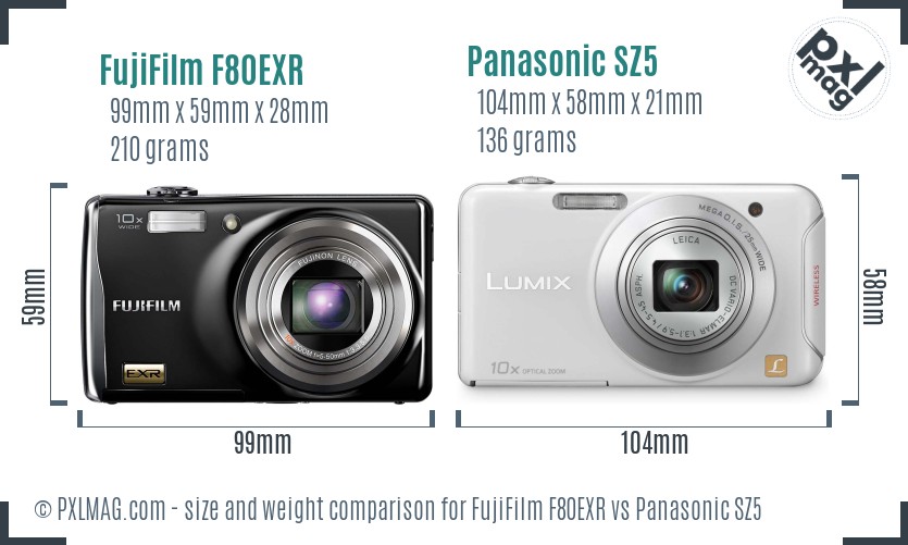 FujiFilm F80EXR vs Panasonic SZ5 size comparison